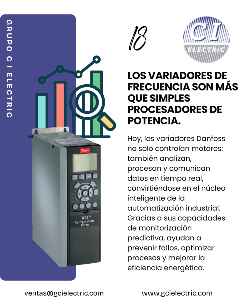 Los variadores de frecuencia son más que simples procesadores de potencia. fb ins