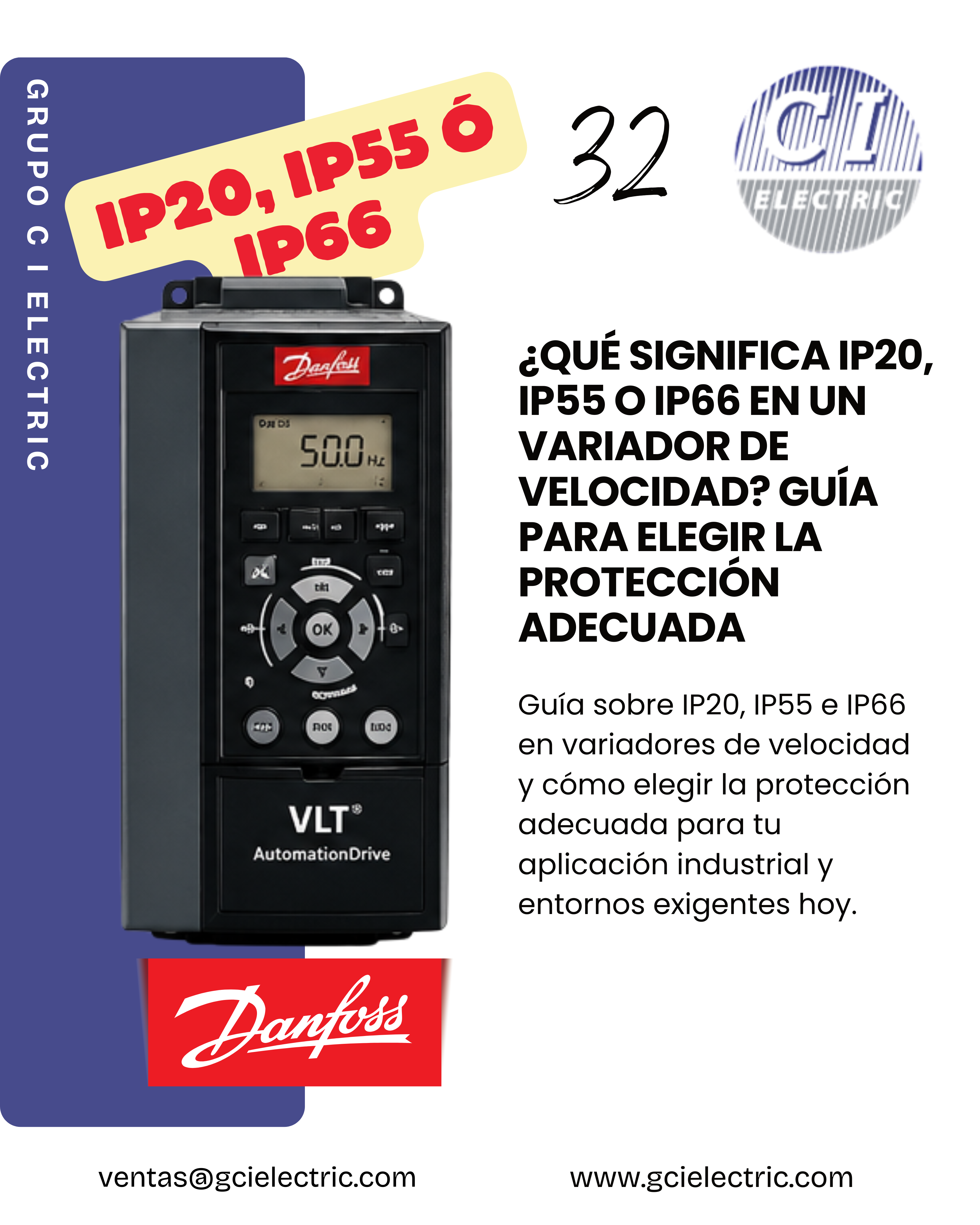 ¿Qué significa IP20, IP55 o IP66 en un Variador de Velocidad?